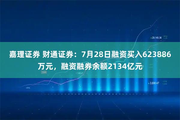 嘉理证券 财通证券：7月28日融资买入623886万元，融资融券余额2134亿元